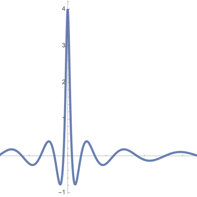 Extreme superposition: rogue waves of infinite order and the Painlevé-III hierarchy