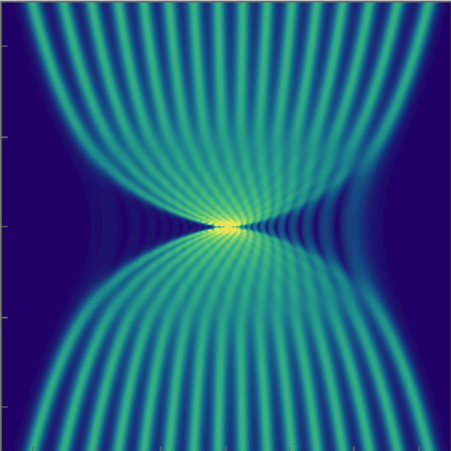 Far-field asymptotics for multiple-pole solitons in the large-order limit