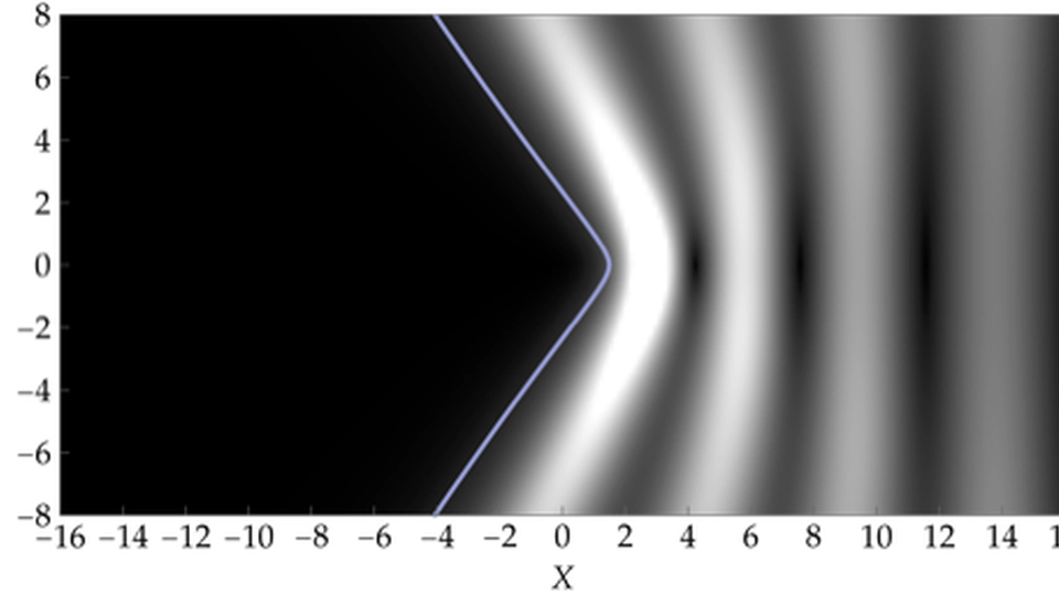 Infinite-order rogue waves that are small (but not small in $L^2$)