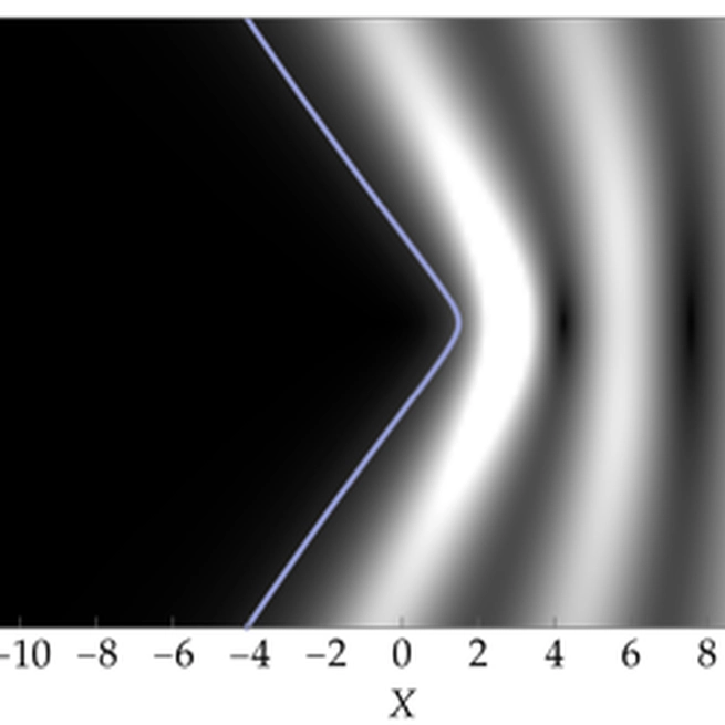 Infinite-order rogue waves that are small (but not small in $L^2$)